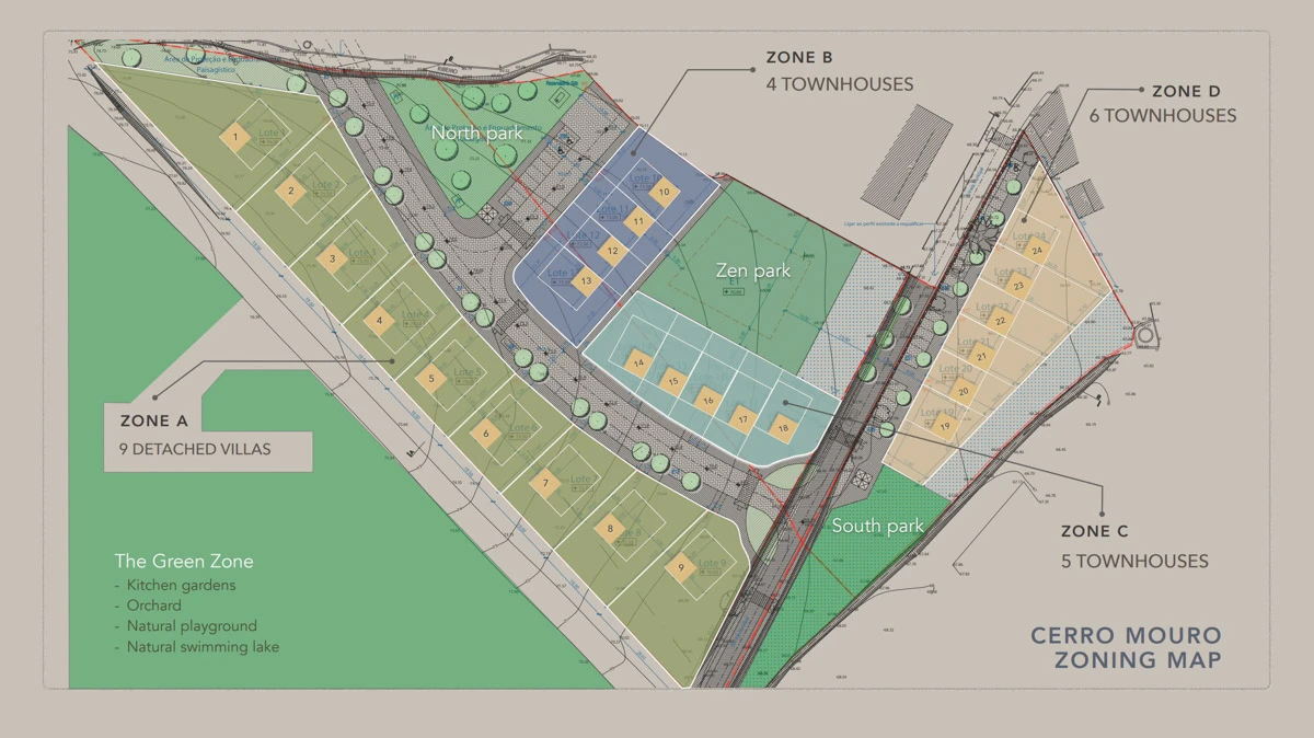 Zoning map of a housing project labeled Zones A–D, showing villa lots in Zone A, townhouse blocks in B–D, and surrounding parks.