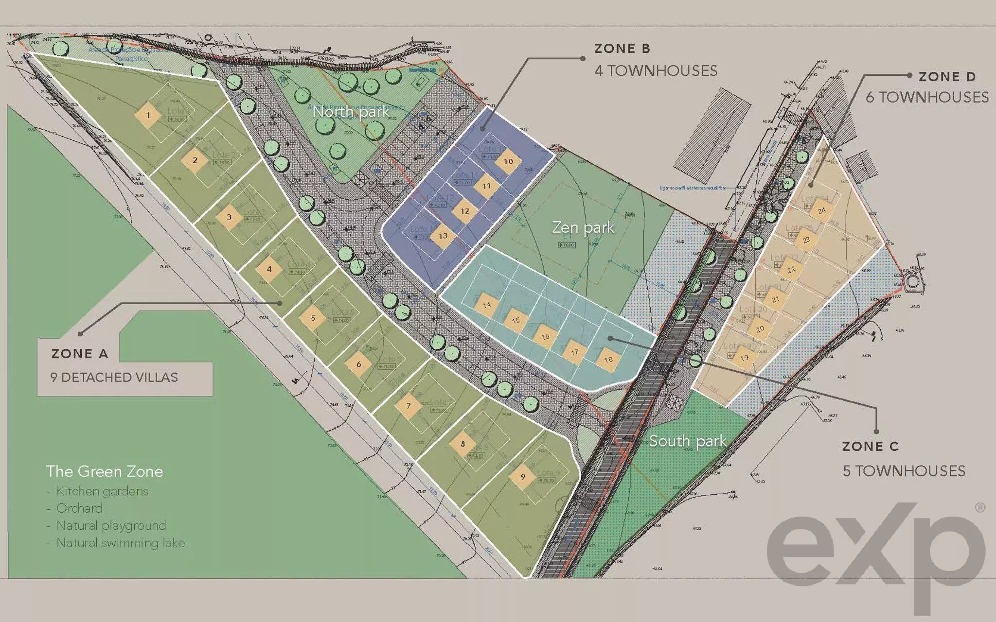 Zoning plan showing Zone A with 9 detached villas, Zone B with 4 townhouses, Zone C with 5 townhouses, plus North and Zen parks.