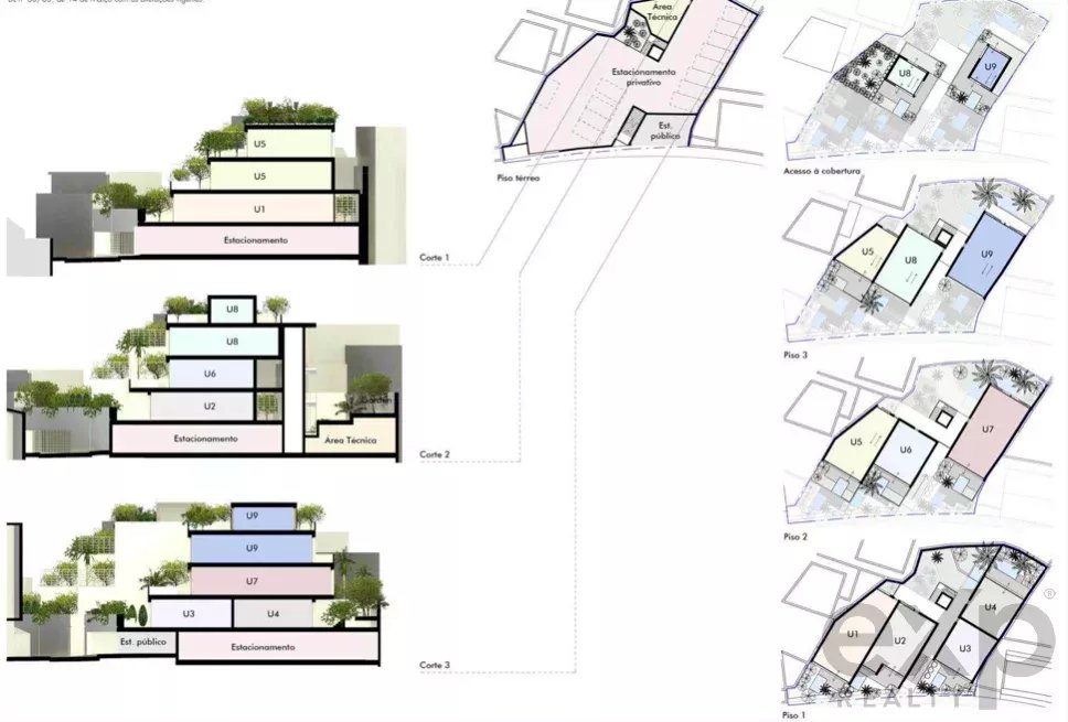 Nine Luxury Apartments with Private Pools – Approved project ready to build