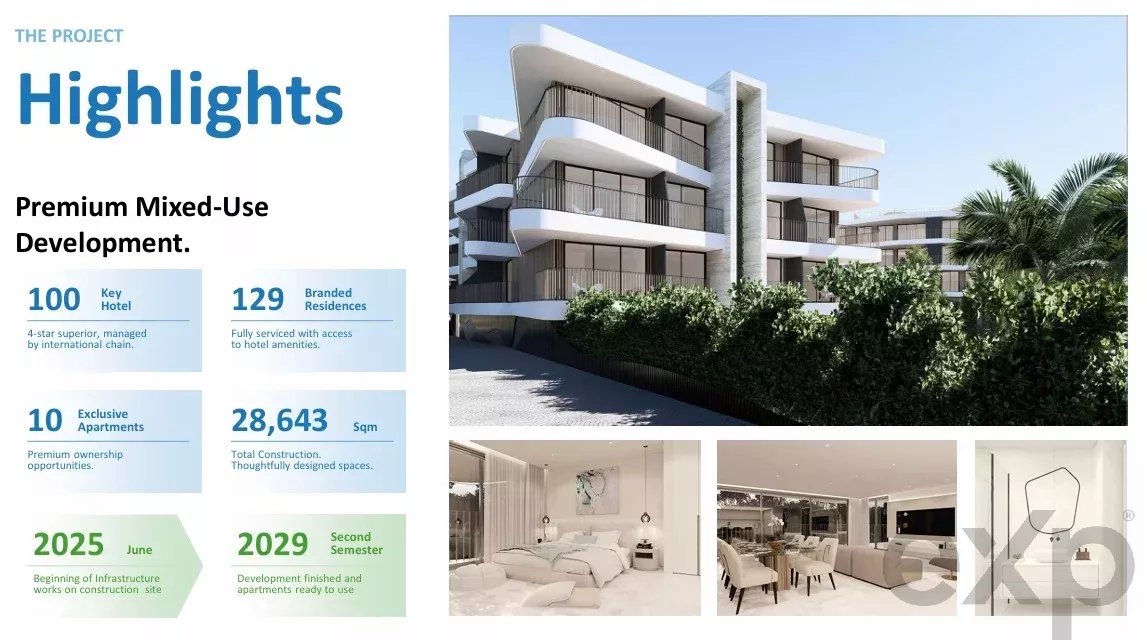 Scala Algarve Investment Opportunity