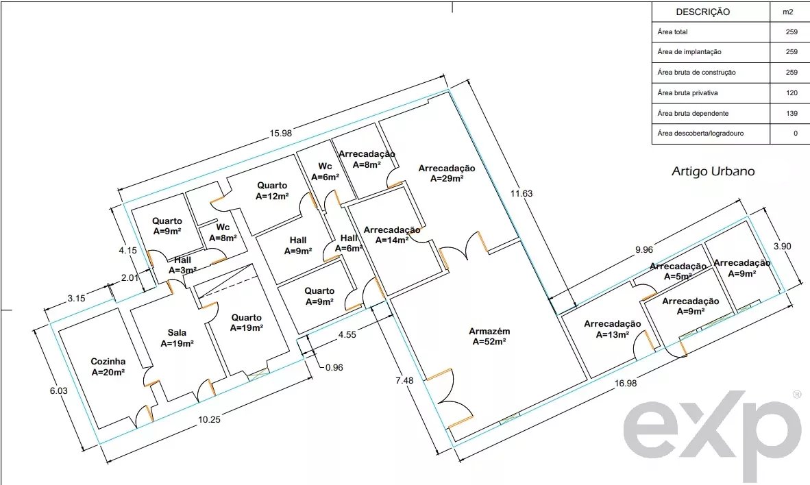 Ferme exclusive de 7.272 m², à proximité de la Ria Formosa – Potentiel unique à Tavira