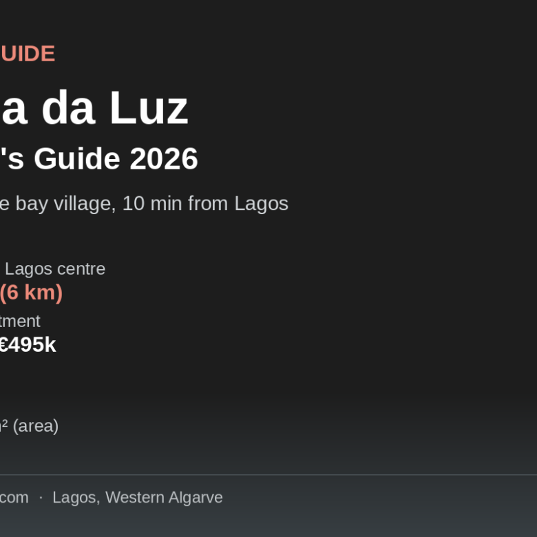 Praia da Luz, Portugal: An Expat Buyer’s Guide (2026)