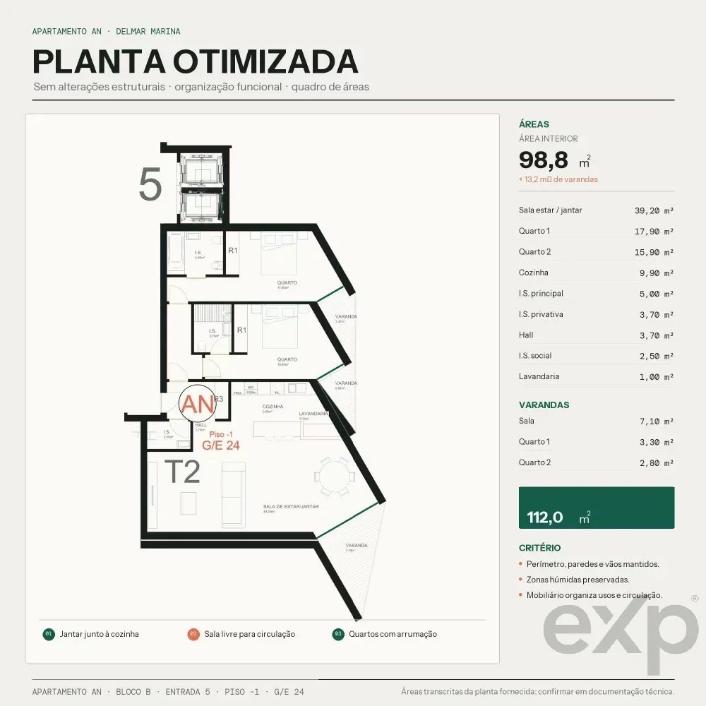 A Prime Location Sea View Property in the Heart of Olhão