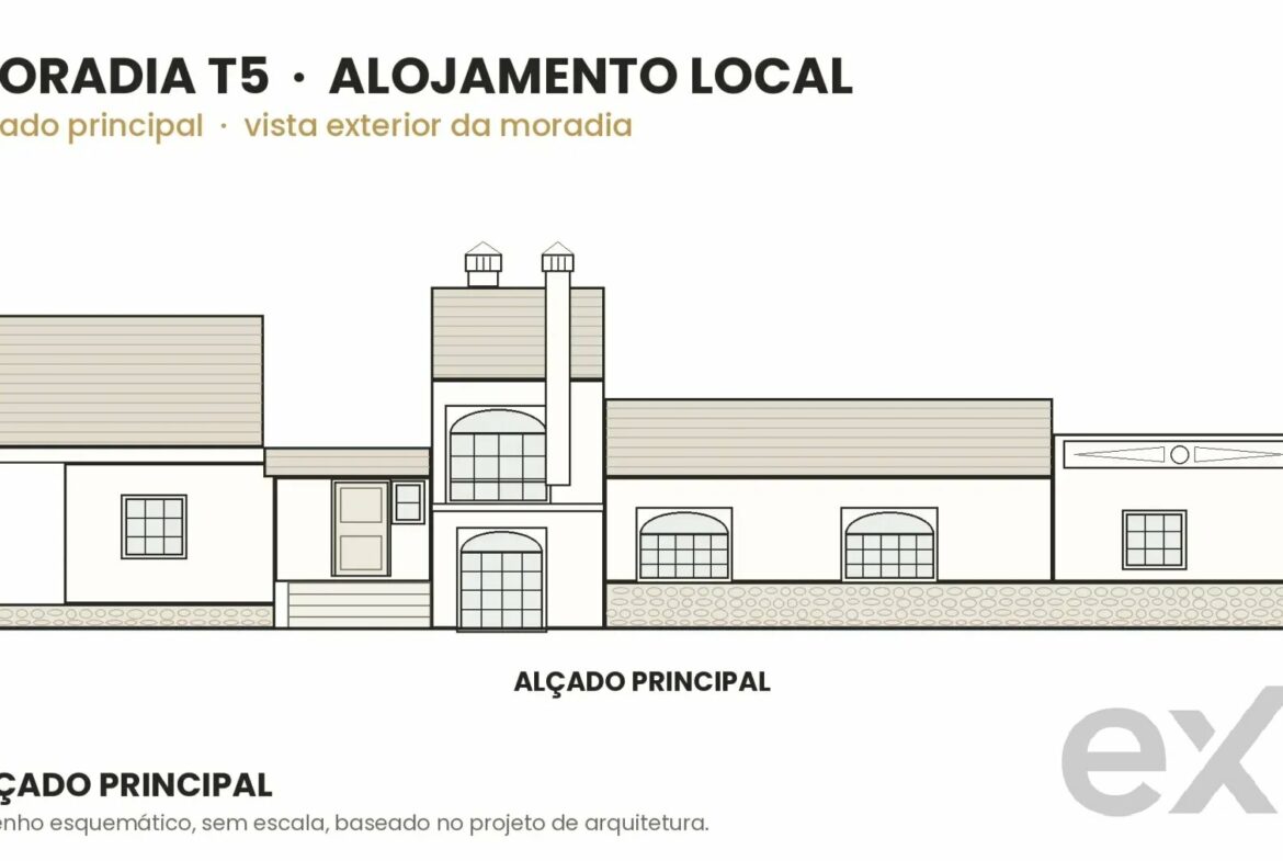 Boutiquehotel met uitbreidingsgrond bij Albufeira, foto 7